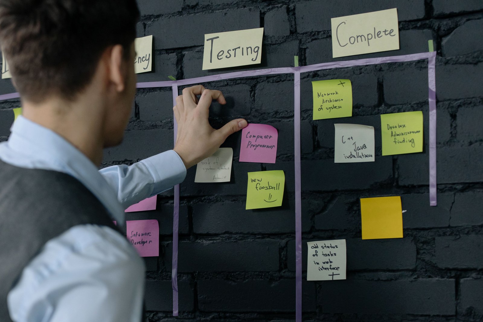 Team planning priorities with notes in a structured workflow