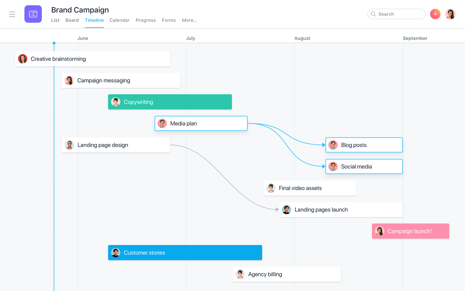 AI email workflow for tasks and follow-ups